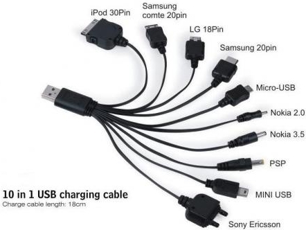 ᐅ • Multi USB Oplaadkabel Eenvoudig bij GSMOplader.nl